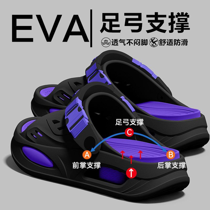 Arch support slippers for men, - Insole Arch Support recension och pris