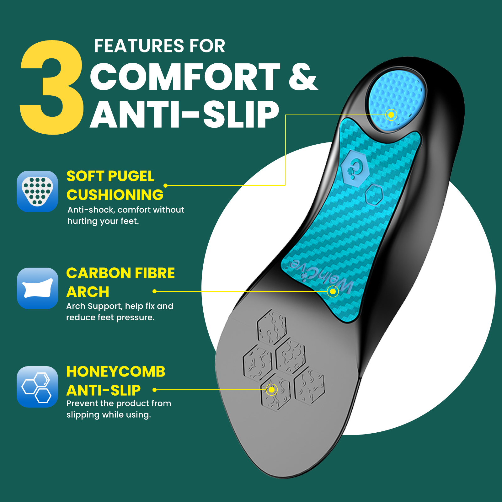 2pcs Female Arch Support Pad O - Insole Arch Support recension och pris