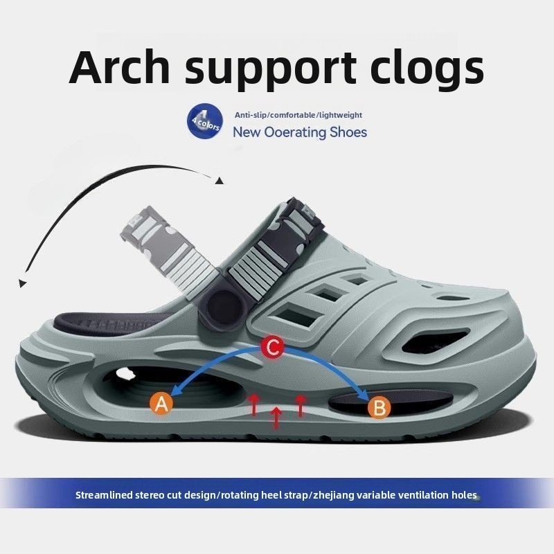 Arch support, anti slip, soft  - Insole Arch Support recension och pris