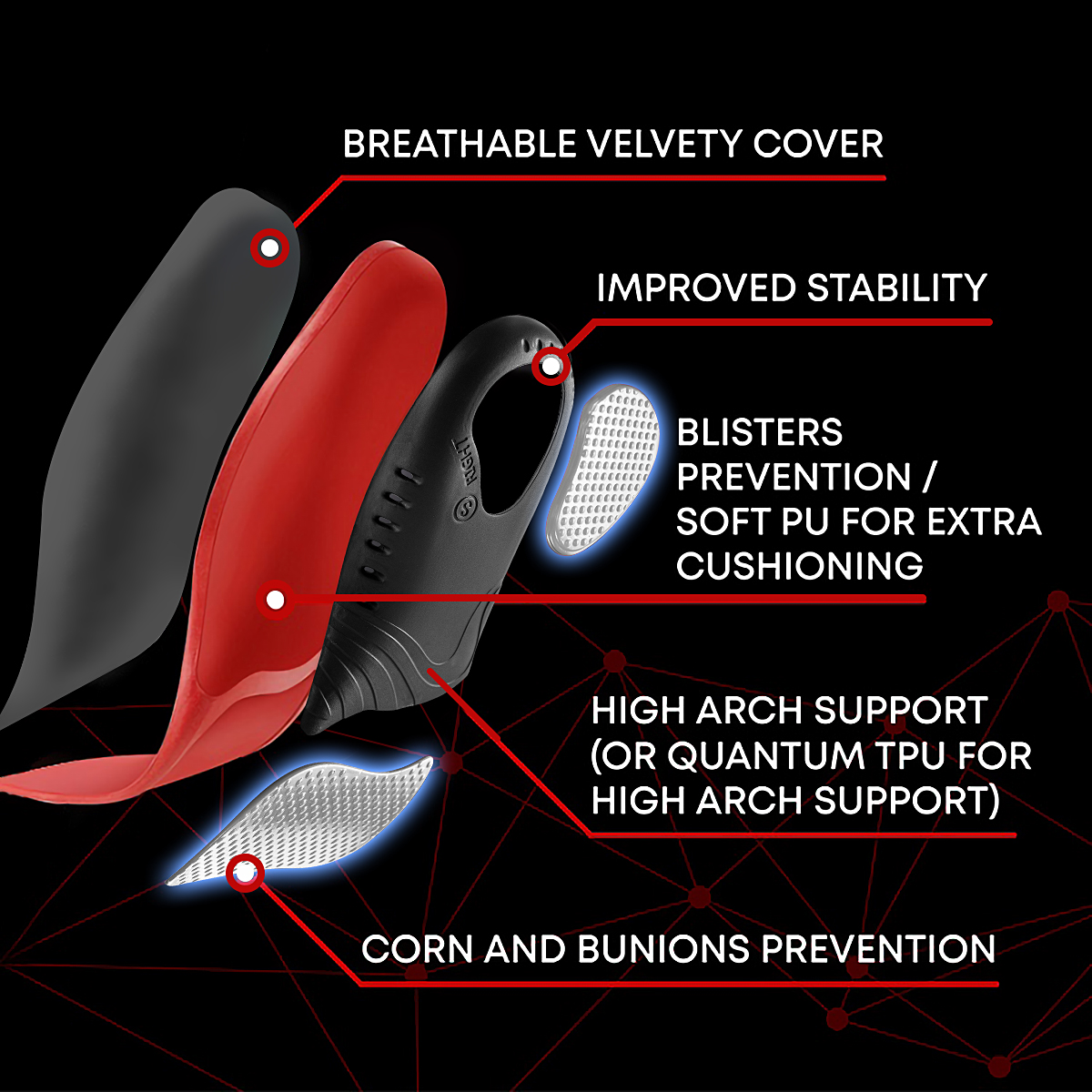 220+ Lbs Premium Orthopedic He - Insole Arch Support recension och pris