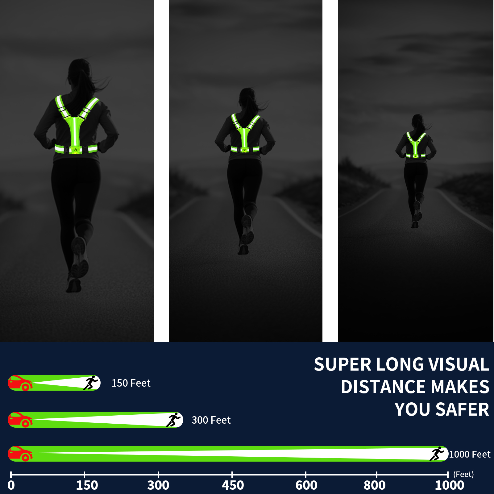 Adjustable LED Reflective Vest - Running Gear Essential recension och pris