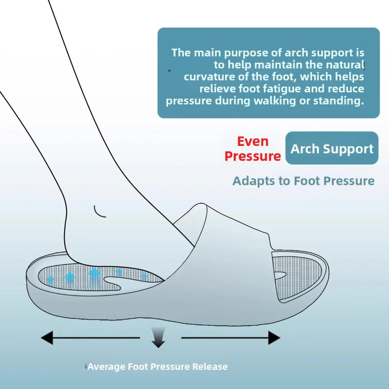 New Flat Foot Orthopedic Slipp - Insole Arch Support recension och pris