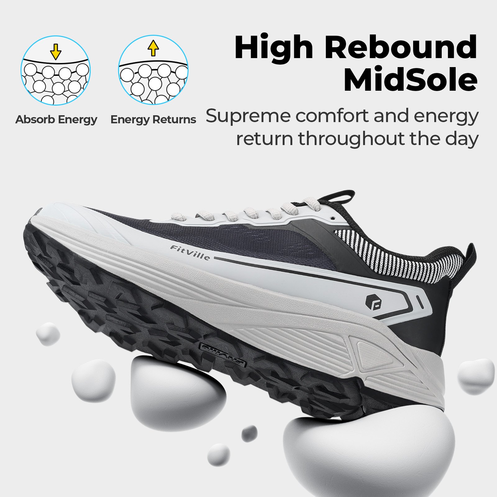 FitVille Wide Sports Shoes Wea - Insole Arch Support recension och pris